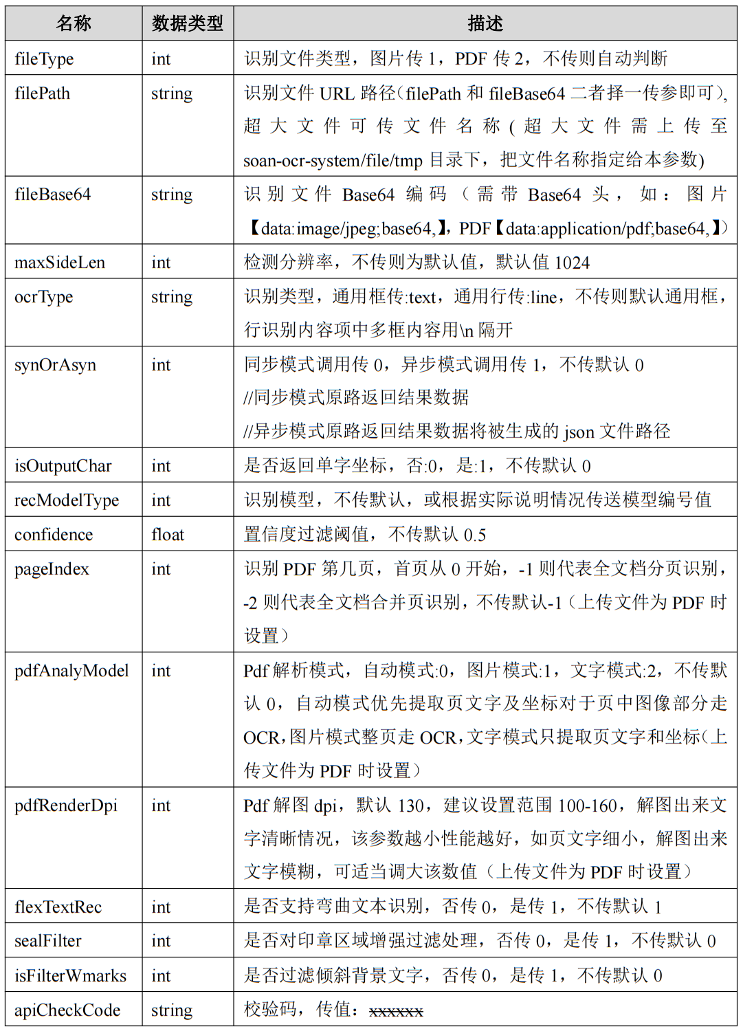 通用文字识别