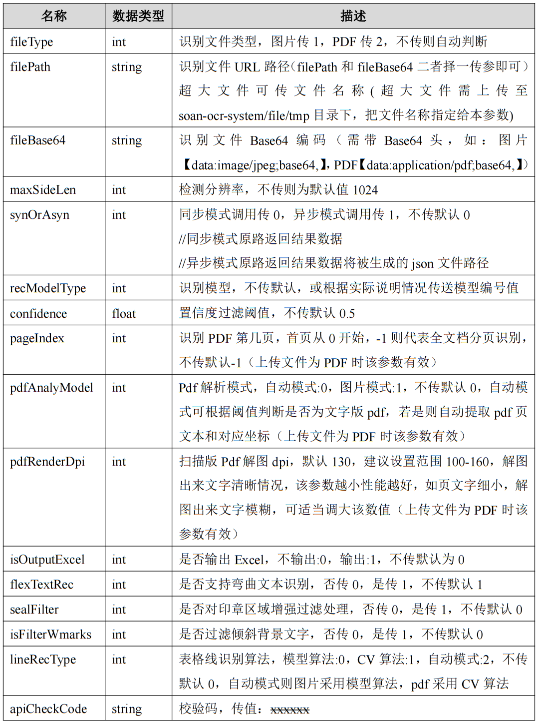 通用表格识别 (有线)