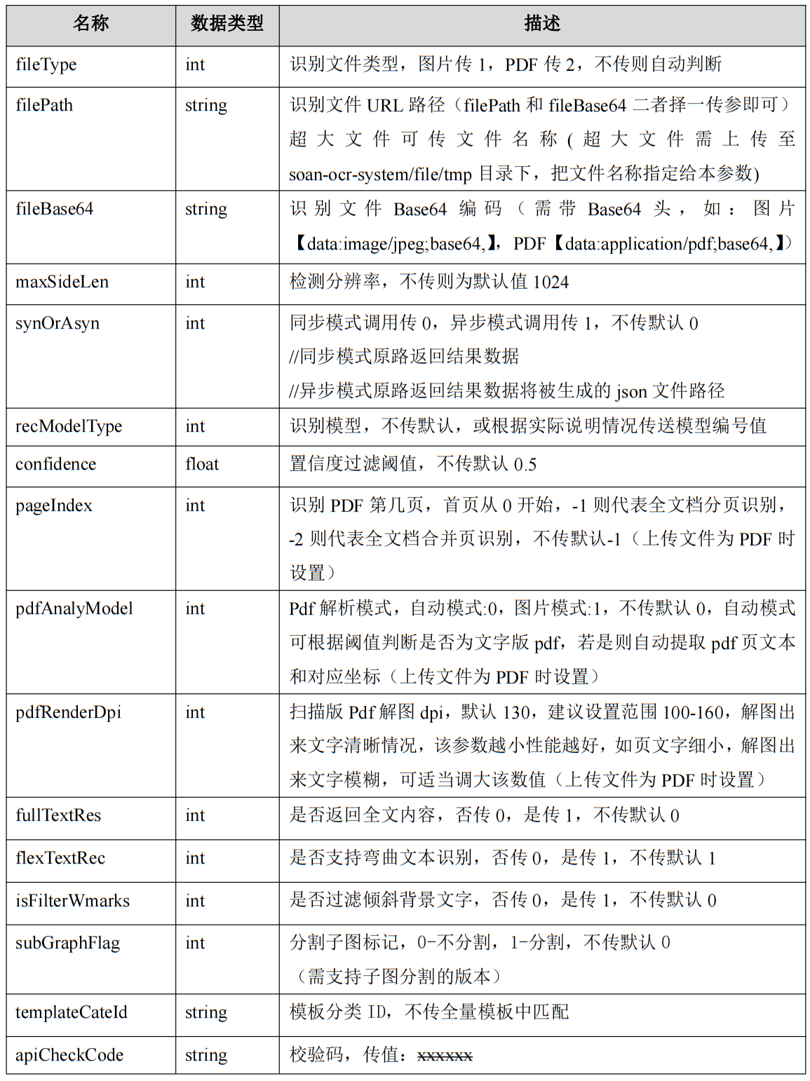 自定义结构化识别