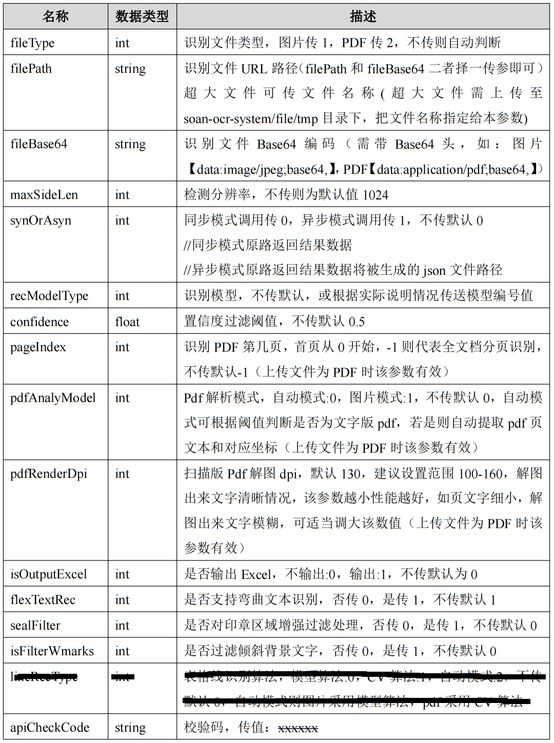 通用表格识别 (无线)